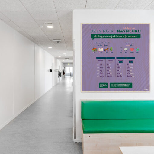 Læringsplade i træfiner med navneord til klasselokale