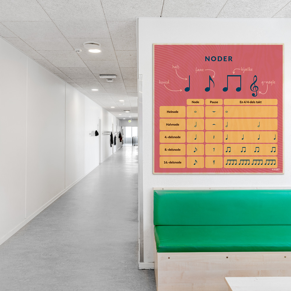 Læringsplade i træfiner med Noder001 i klasselokale