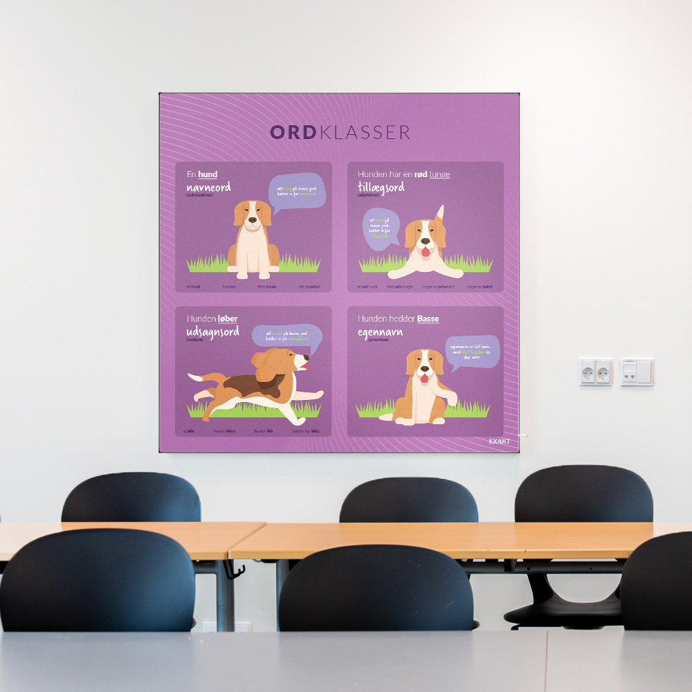 Akustik med OrdklasserIndskolingen i klasselokale