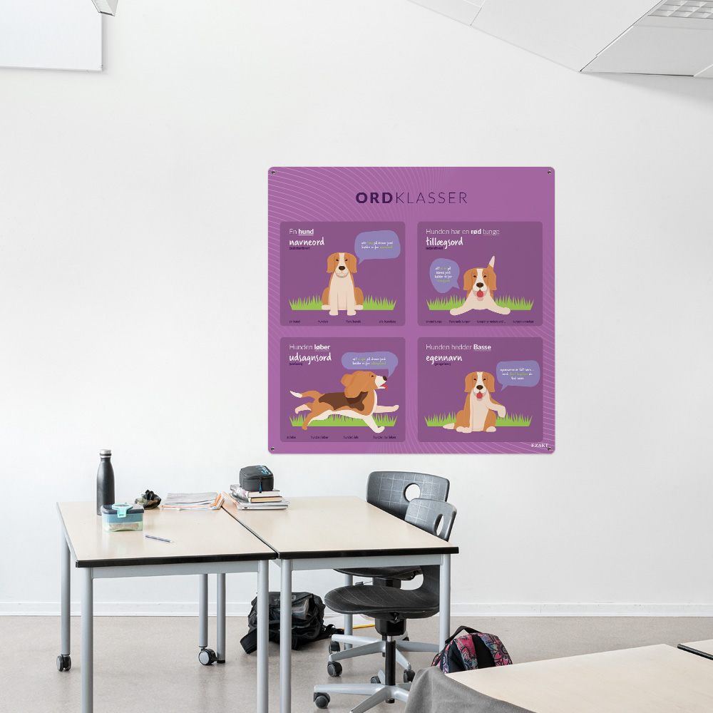 Læringsplade med OrdklasserIndskolingen i klasselokale