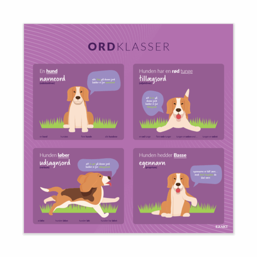 OrdklasserIndskolingen