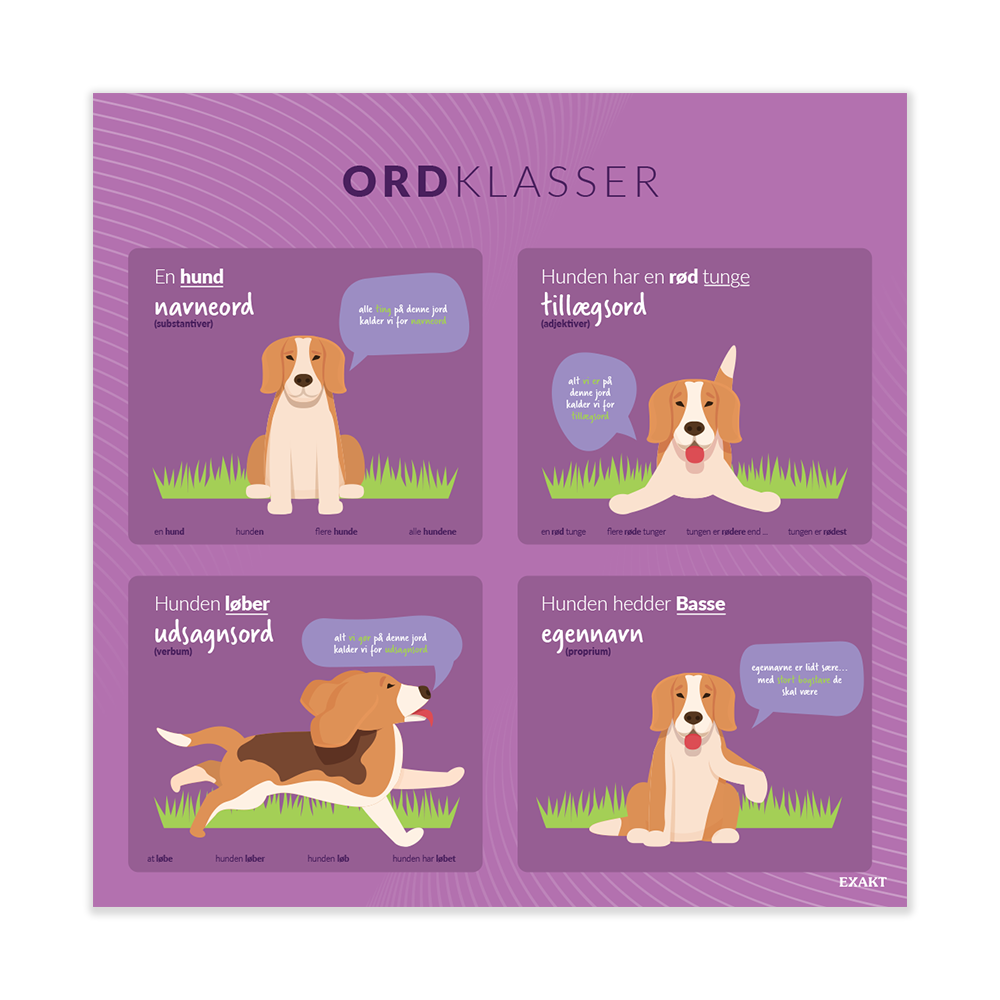 OrdklasserIndskolingen