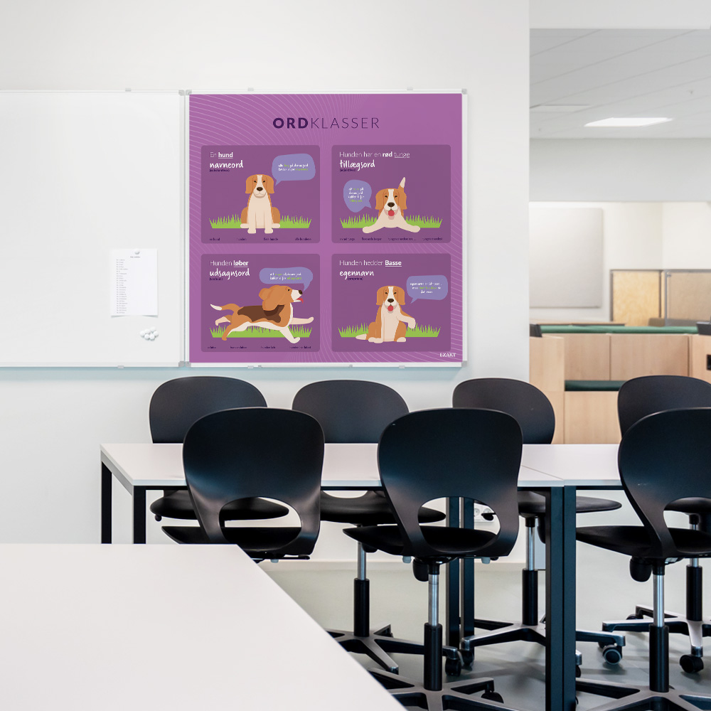 Whiteboard med OrdklasserIndskolingen i klasselokale