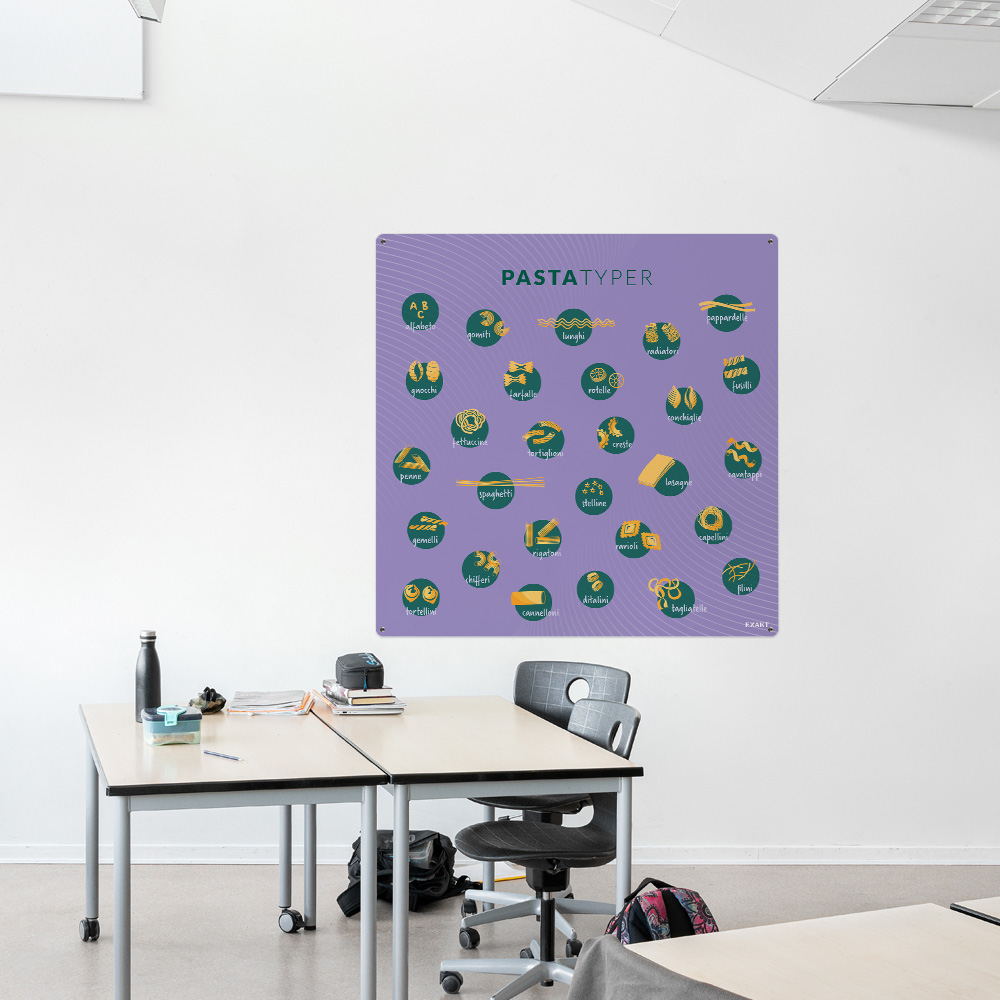 Læringsplade med Pastatyper i klasselokale