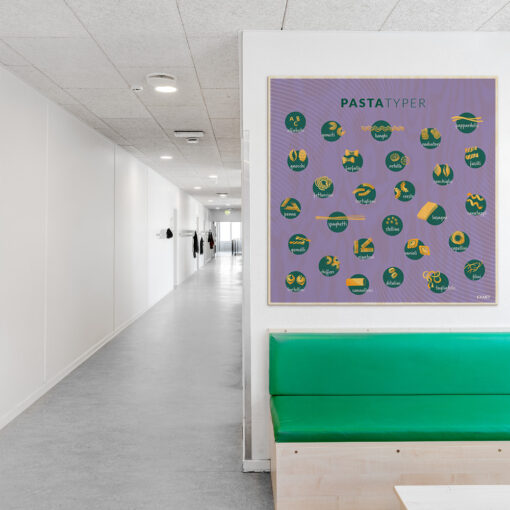 Læringsplade i træfiner med Pastatyper i klasselokale