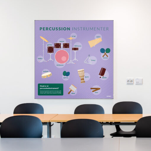 Akustik med PercussionInstrumenter i klasselokale