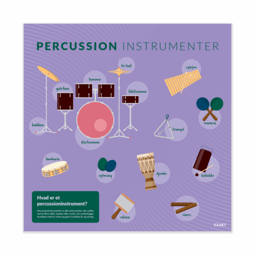 PercussionInstrumenter