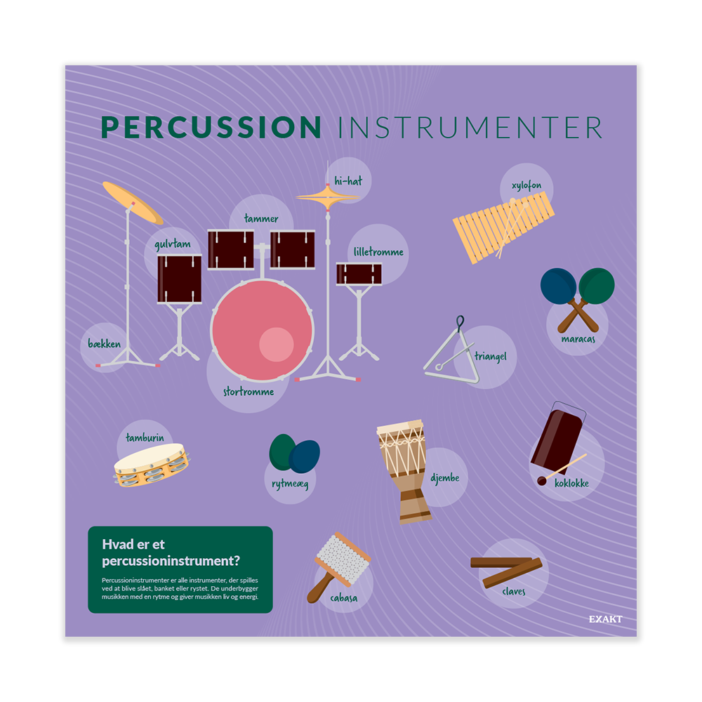 PercussionInstrumenter