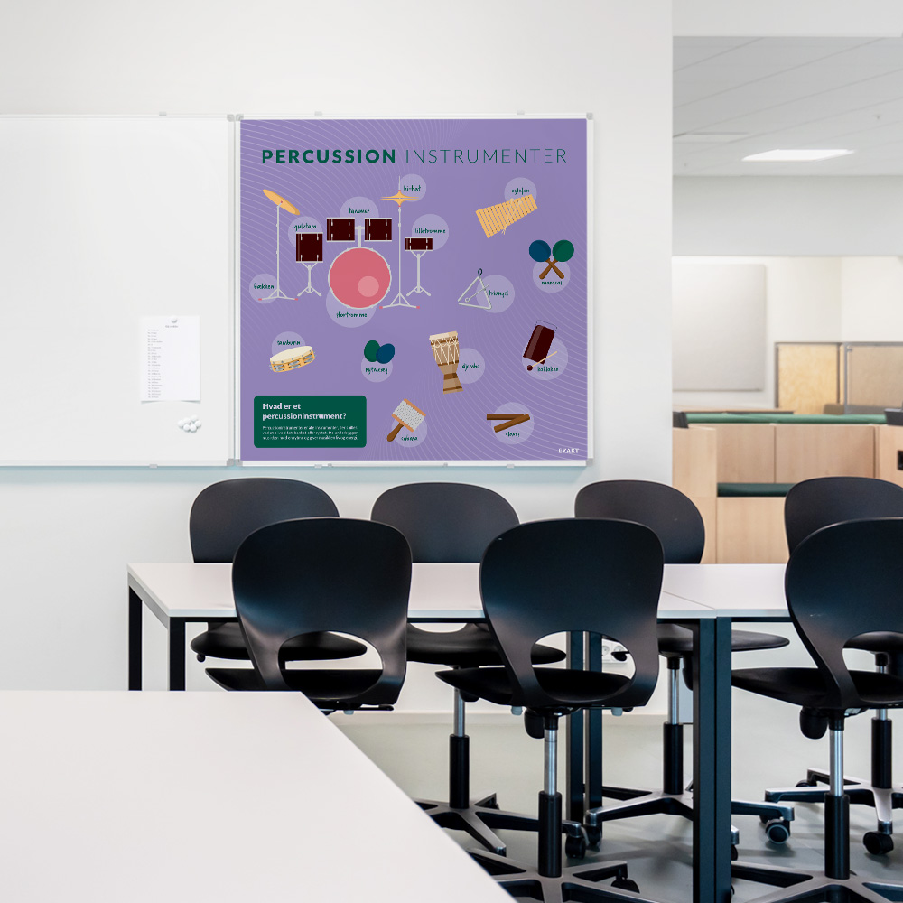 Whiteboard med PercussionInstrumenter i klasselokale