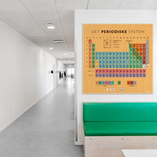 Læringsplade i træfiner med PeriodiskeSystem til klasselokale