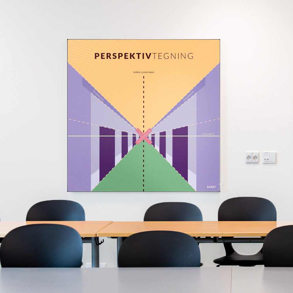 Akustik med Perspektivtegning i klasselokale