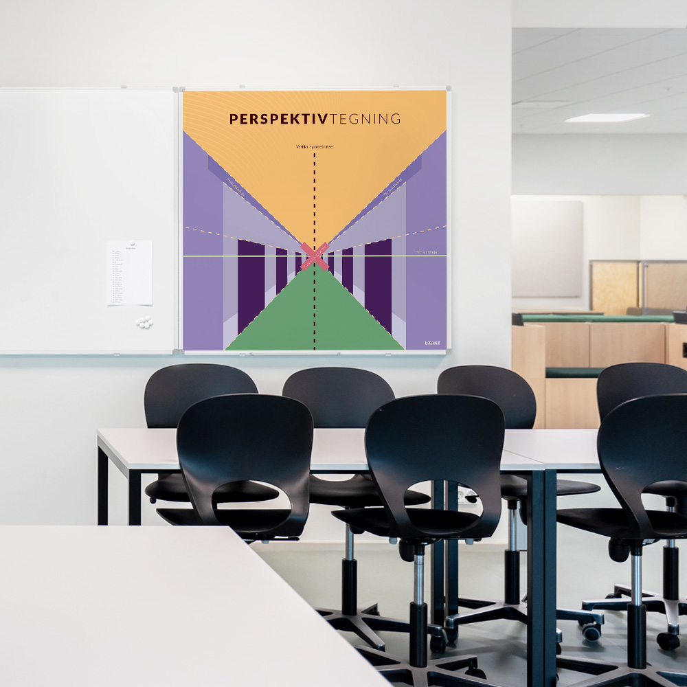 Whiteboard med Perspektivtegning i klasselokale