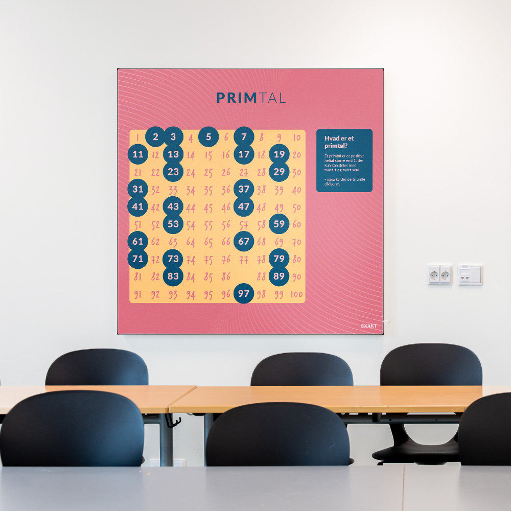 Akustik med Primtal i klasselokale