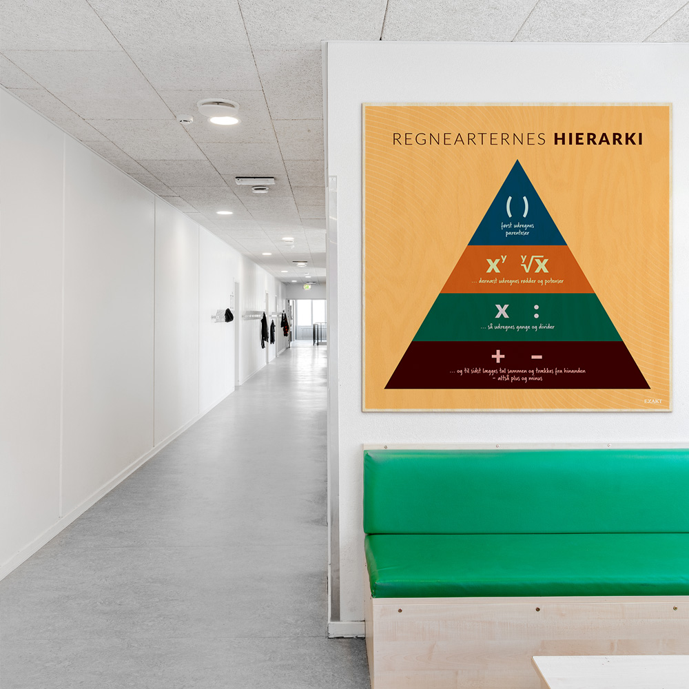 Læringsplade i træfiner med RegnearternesHieraki i klasselokale