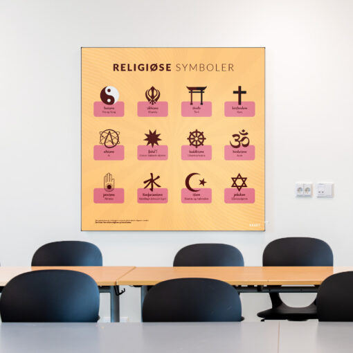 Akustik med ReligionSymboler i klasselokale