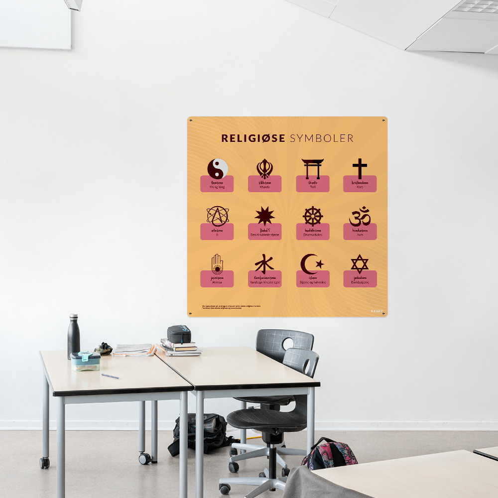 Læringsplade med ReligionSymboler i klasselokale