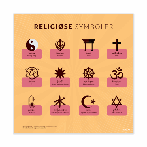ReligionSymboler