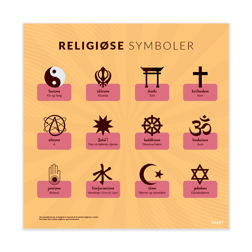 ReligionSymboler