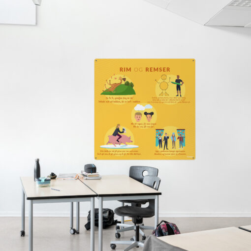 Læringsplade med Rim001 i klasselokale