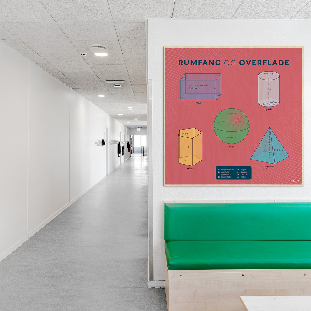 Læringsplade i træfiner med RumfangOverflade i klasselokale