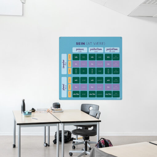 Læringsplade med Sein i klasselokale