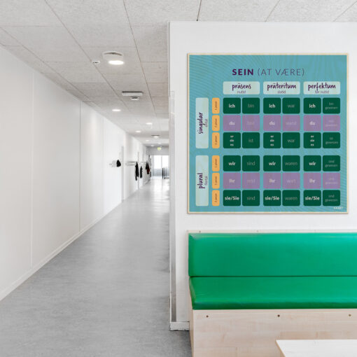 Læringsplade i træfiner med Sein i klasselokale