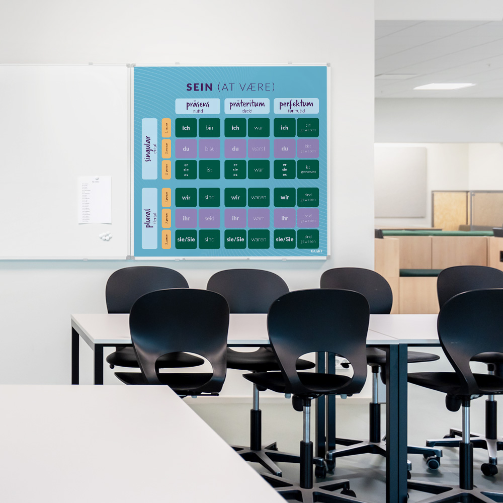 Whiteboard med Sein i klasselokale