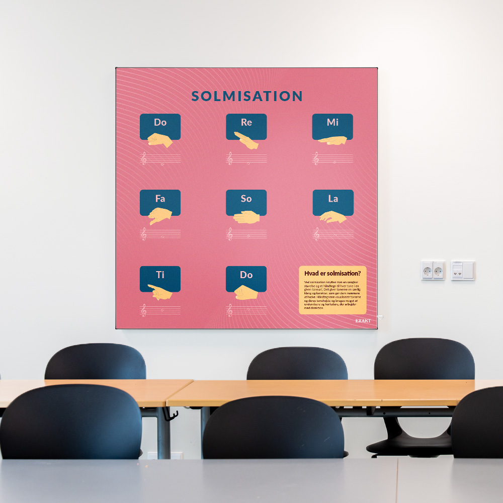 Akustik med Solmisation i klasselokale