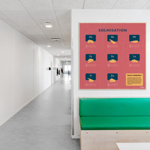 Læringsplade i træfiner med Solmisation i klasselokale
