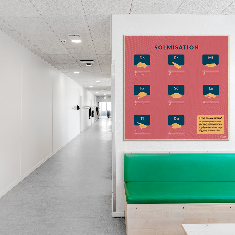 Læringsplade i træfiner med Solmisation i klasselokale