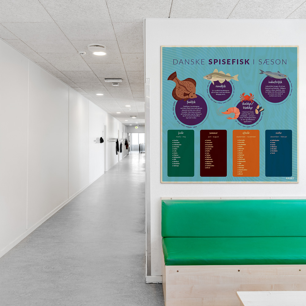 Læringsplade i træfiner med spisefisk til klasselokale