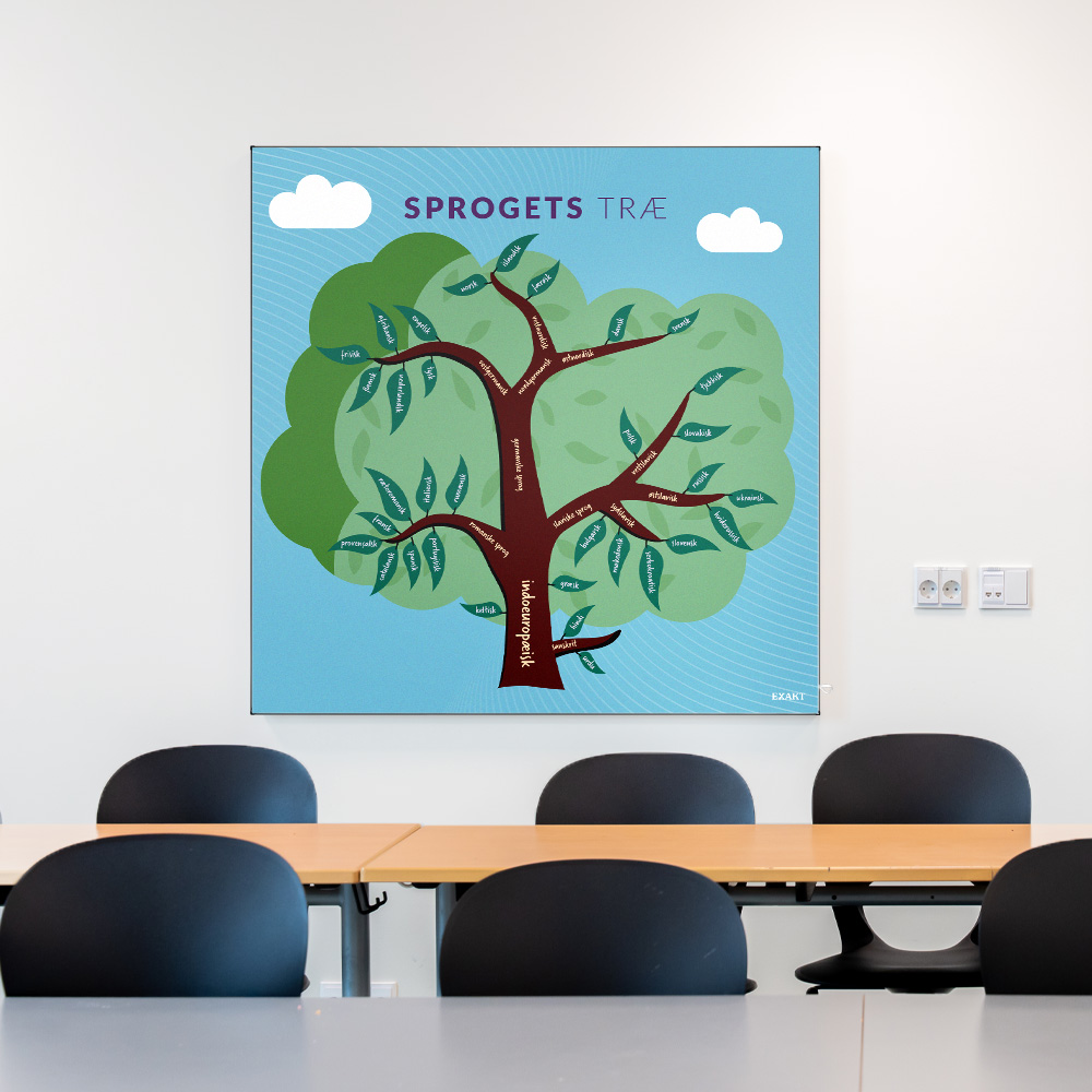 Akustik med SprogetsTræ i klasselokale