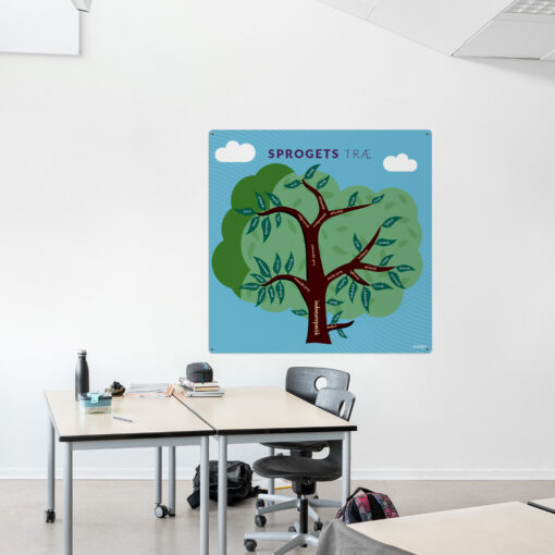 Læringsplade med SprogetsTræ i klasselokale