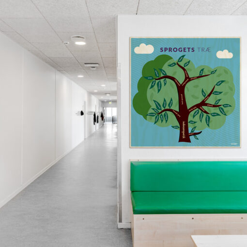 Læringsplade i træfiner med SprogetsTræ i klasselokale