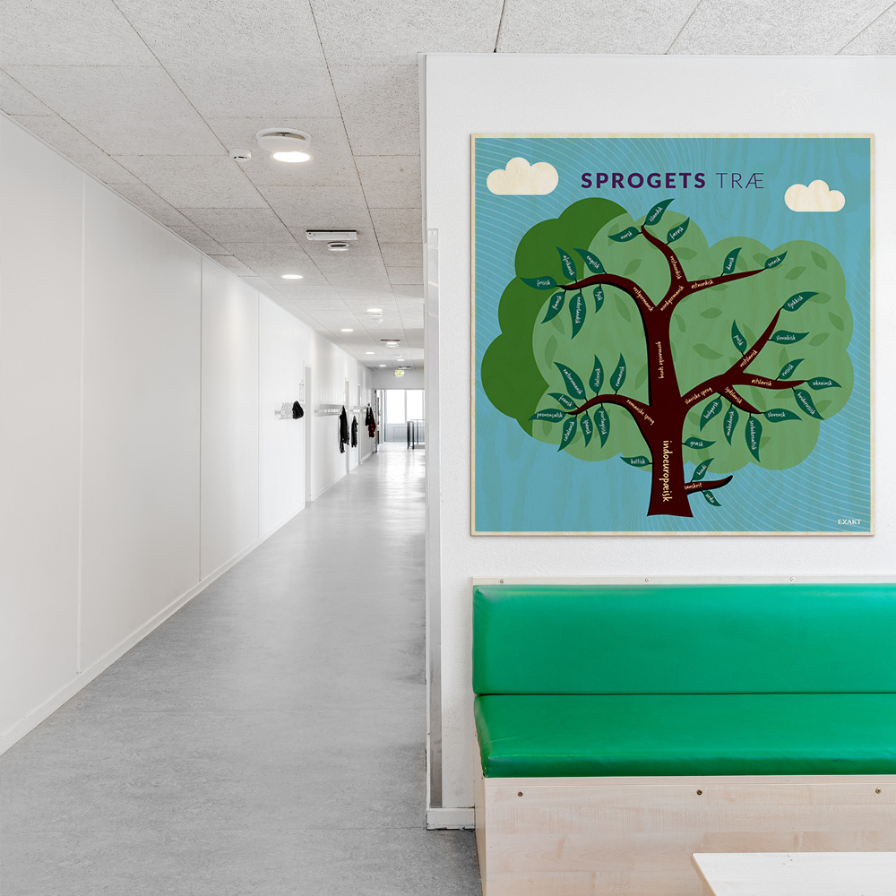 Læringsplade i træfiner med SprogetsTræ i klasselokale