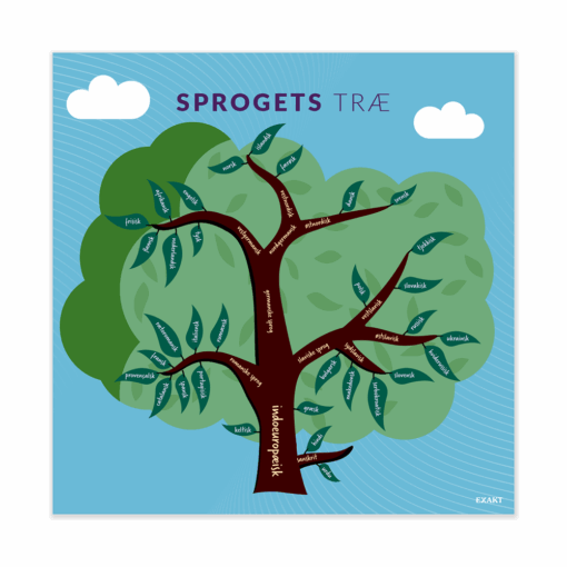 SprogetsTræ