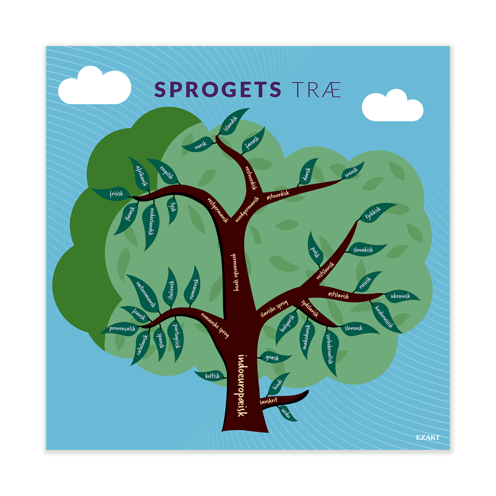SprogetsTræ