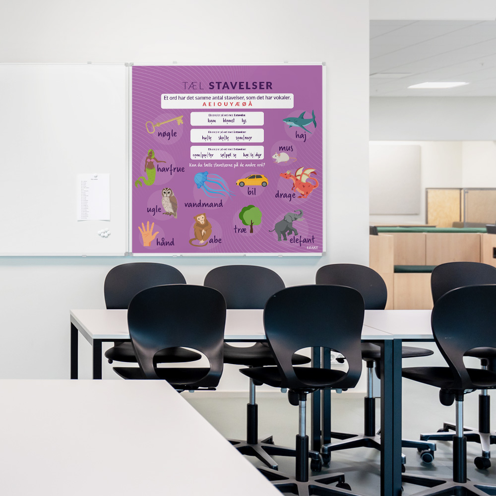 Whiteboard med Stavelser i klasselokale
