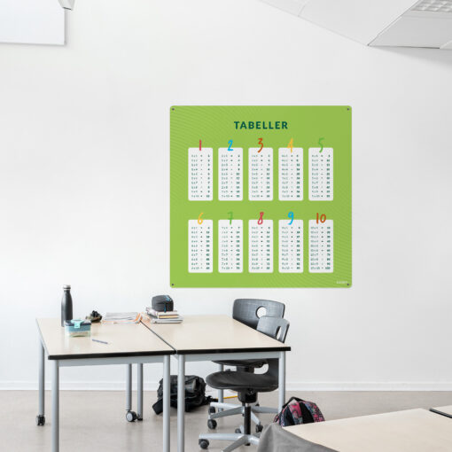 Læringsplade med Tabeller i klasselokale