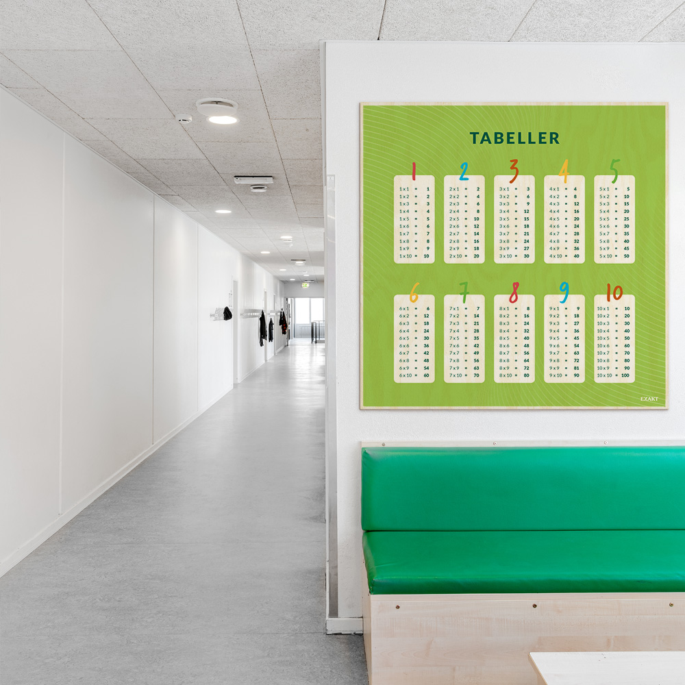 Læringsplade i træfiner med Tabeller i klasselokale
