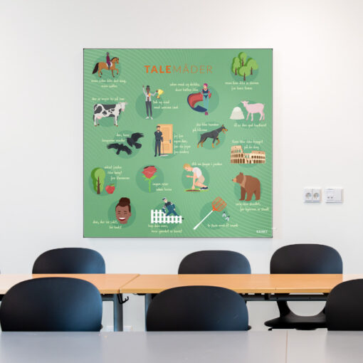 Akustik med Talemåder i klasselokale