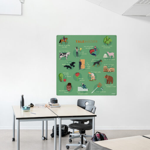 Læringsplade med Talemåder i klasselokale