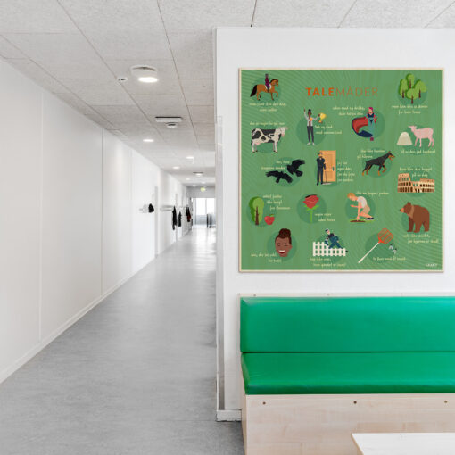 Læringsplade i træfiner med Talemåder i klasselokale