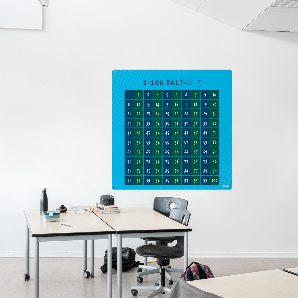 Læringsplade med Taltavle1-100-001 i klasselokale