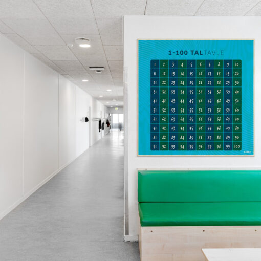 Læringsplade i træfiner med Taltavle1-100-001 i klasselokale