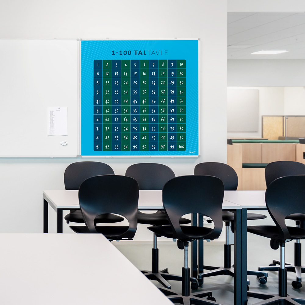 Whiteboard med Taltavle1-100-001 i klasselokale
