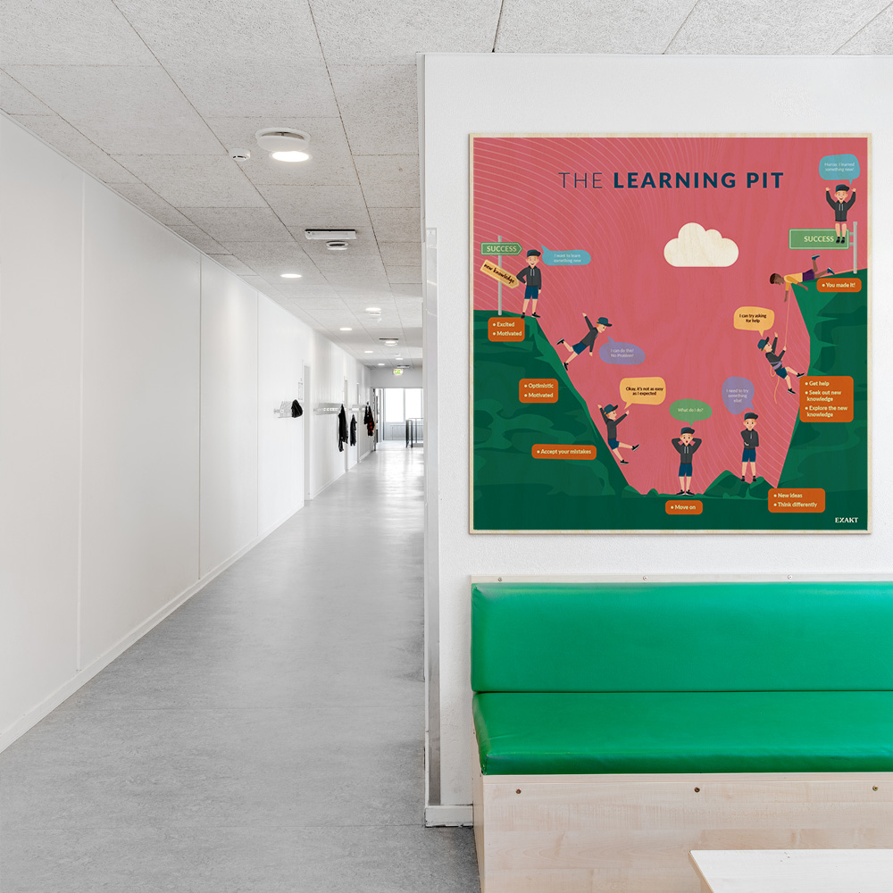 Læringsplade i træfiner med TheLearningPit i klasselokale