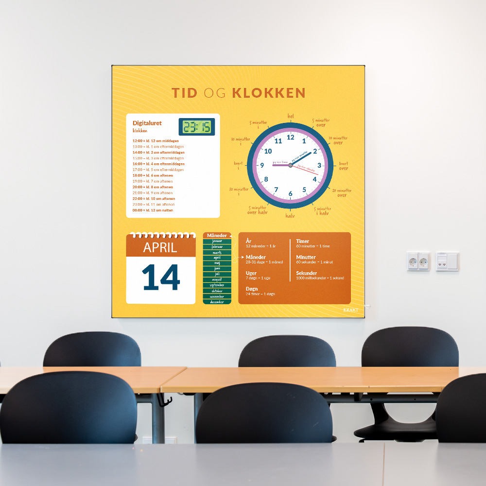 Akustik med TidKlokken i klasselokale