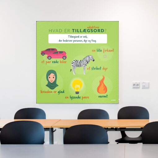 Akustik med Tillægsord i klasselokale