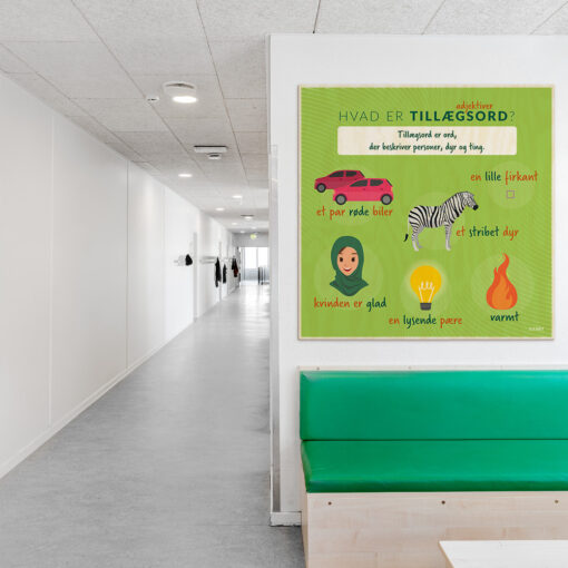 Læringsplade i træfiner med Tillægsord i klasselokale